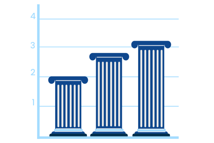 Clio's corporate law software