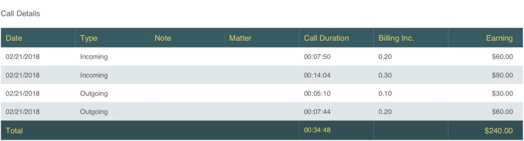 Identify billable time via mobile