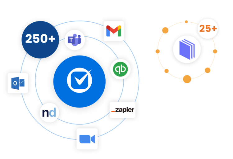 MyCase Compare Integrations