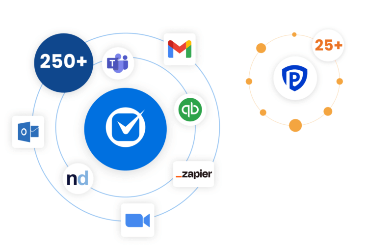 PracticePanther Compare Integrations