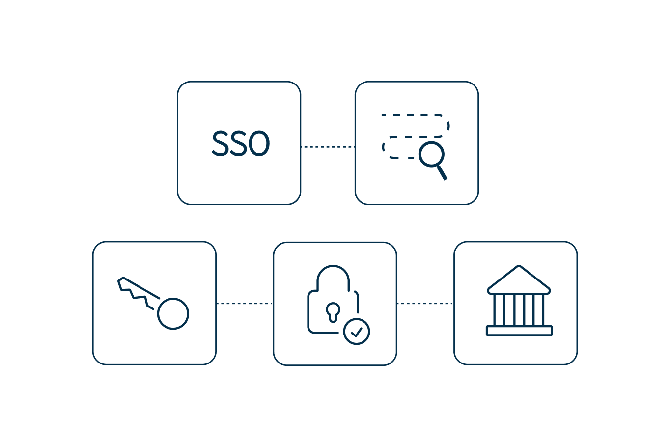 Clio Operate Vincent by Clio Security built for high stakes legal work