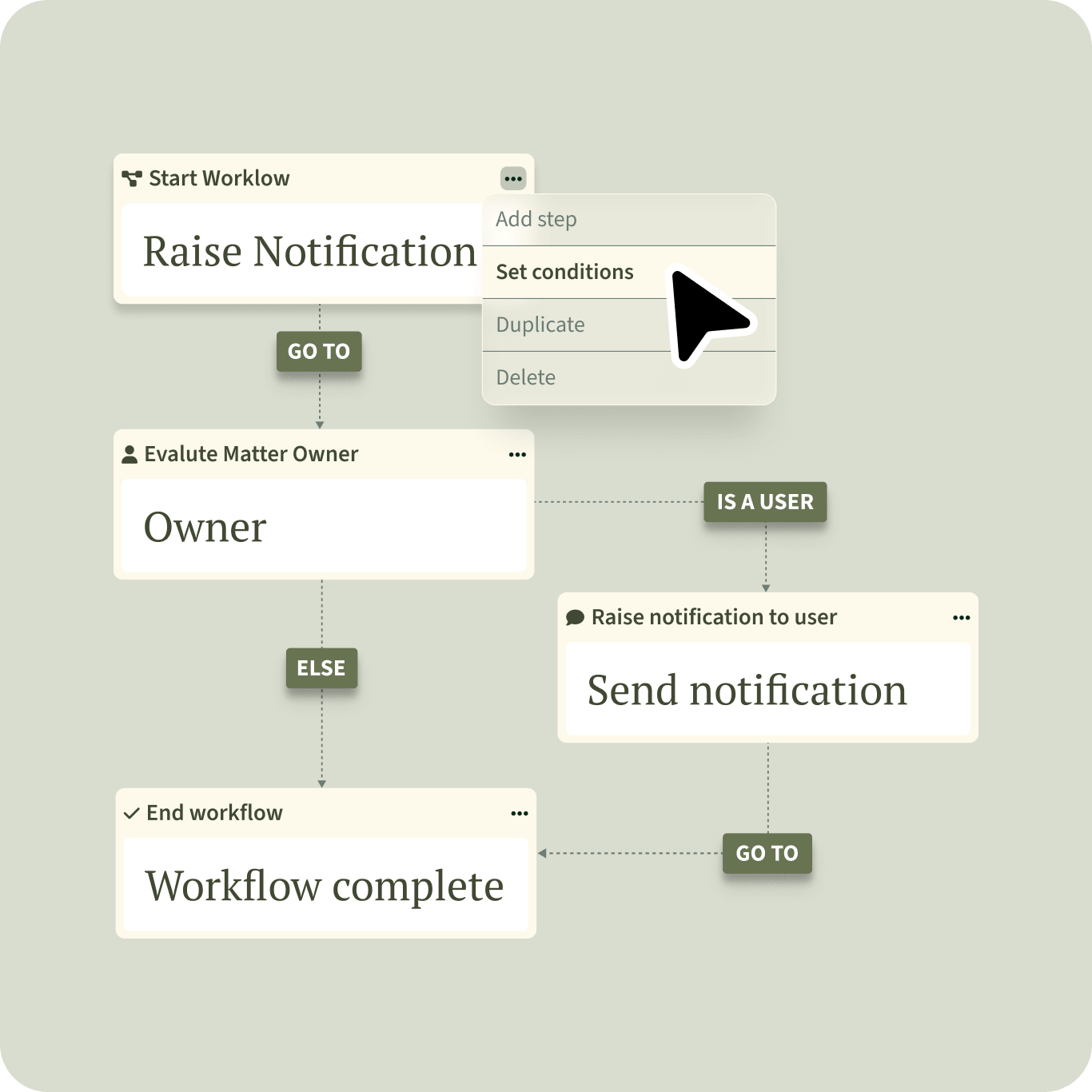 Clio Operate - The adaptive operating layer for leading law firms